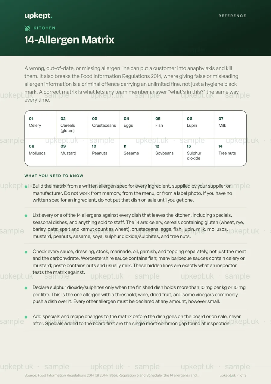 Sample page of the 14-Allergen Matrix