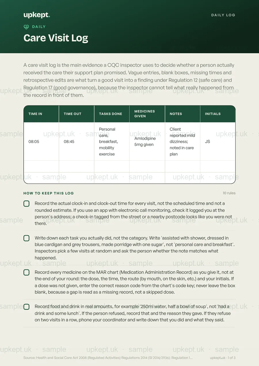Sample page of the Care Visit Log