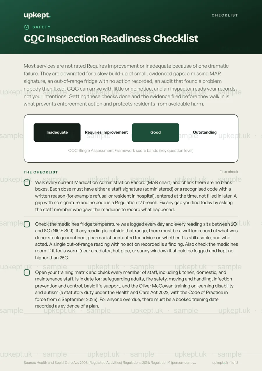 Sample page of the CQC Inspection Readiness Checklist