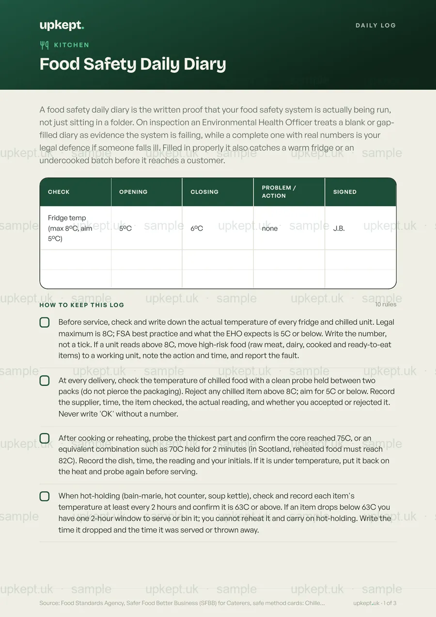 Sample page of the Food Safety Daily Diary