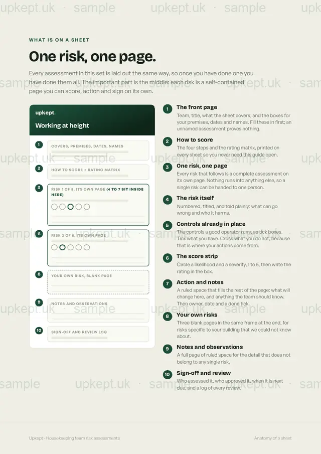 Page 3 of Housekeeping team risk assessments