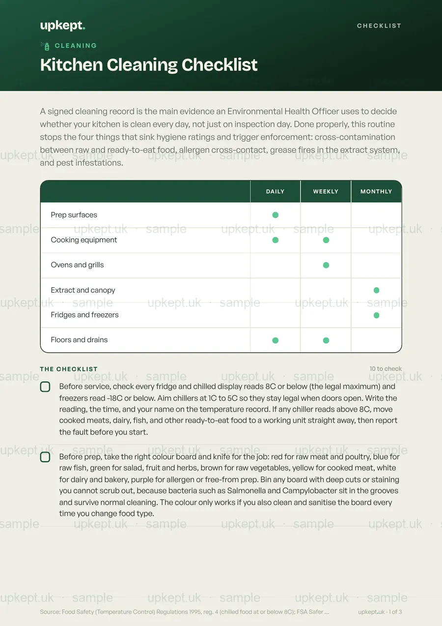 Sample page of the Kitchen Cleaning Checklist