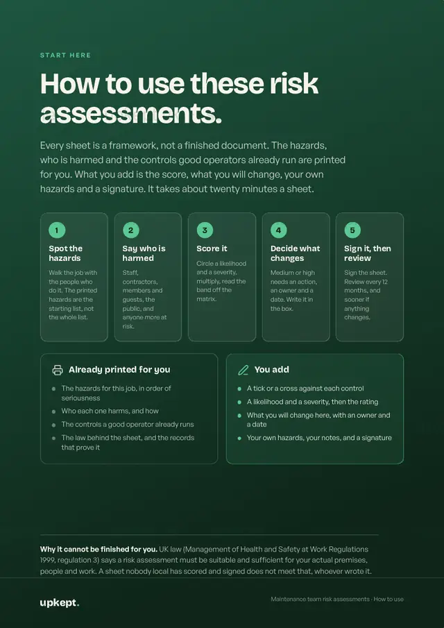 Page 2 of Maintenance team risk assessments