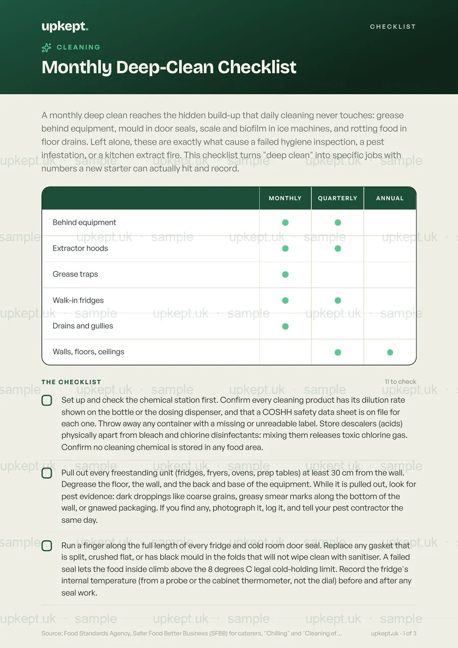 Sample page of the Monthly Deep-Clean Checklist