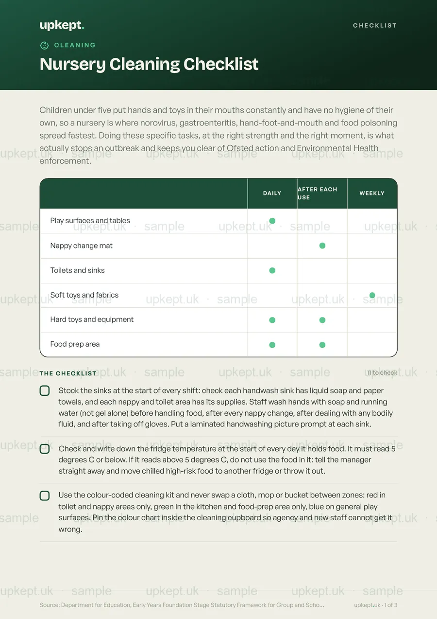 Sample page of the Nursery Cleaning Checklist