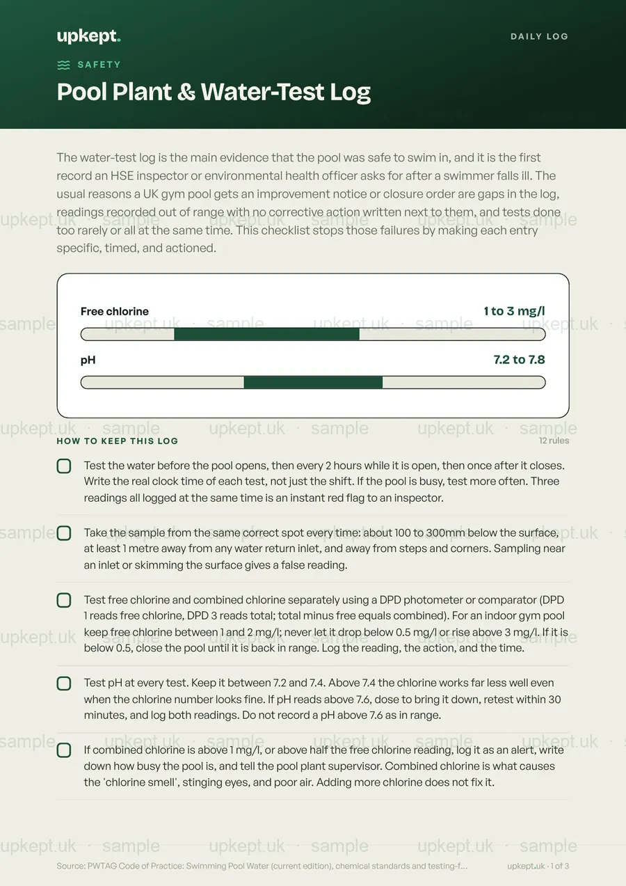 Sample page of the Pool Plant & Water-Test Log