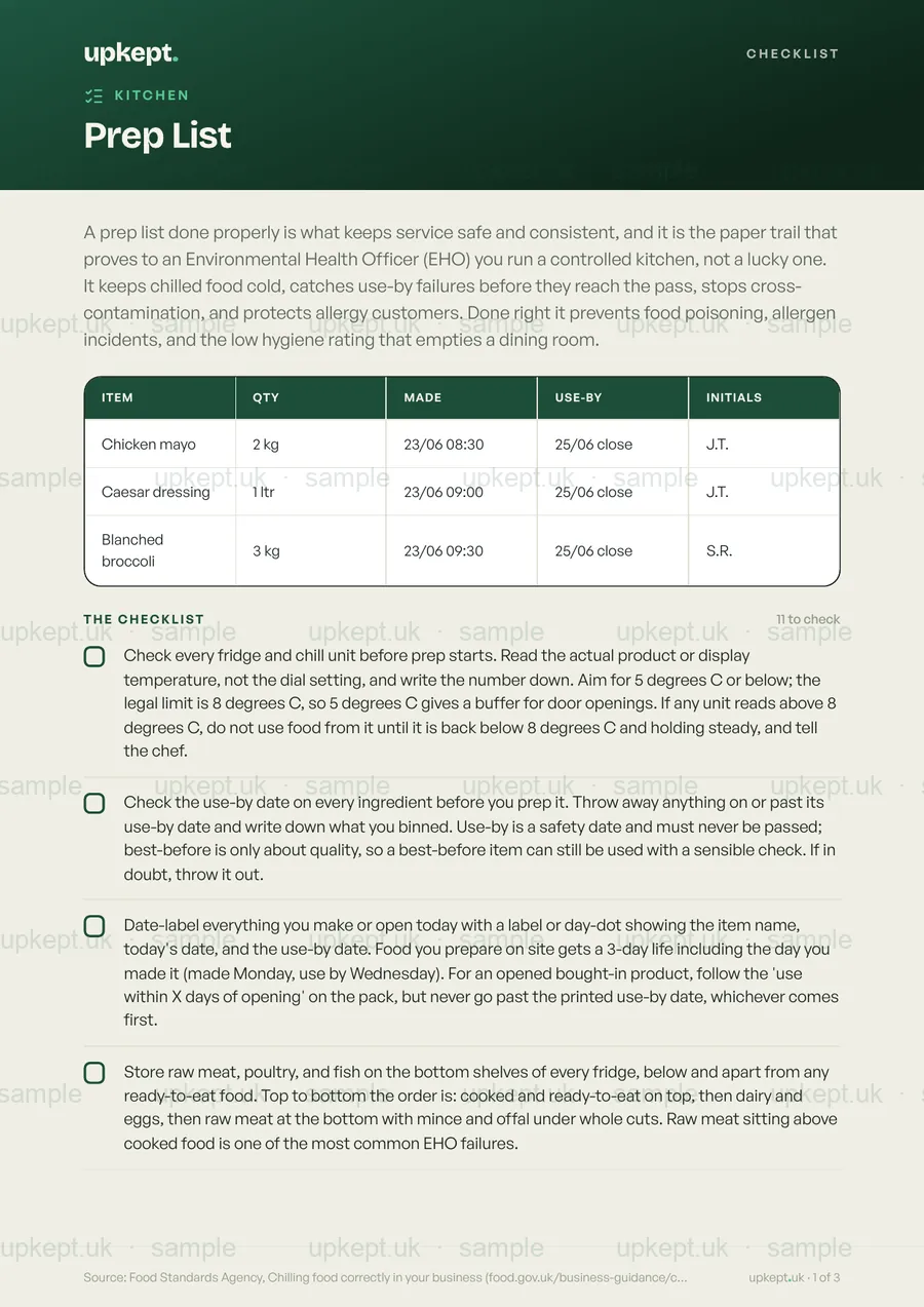 Sample page of the Prep List