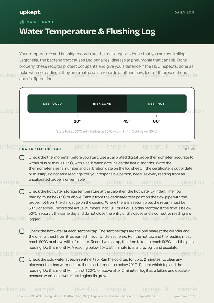 Sample page of the Water Temperature & Flushing Log