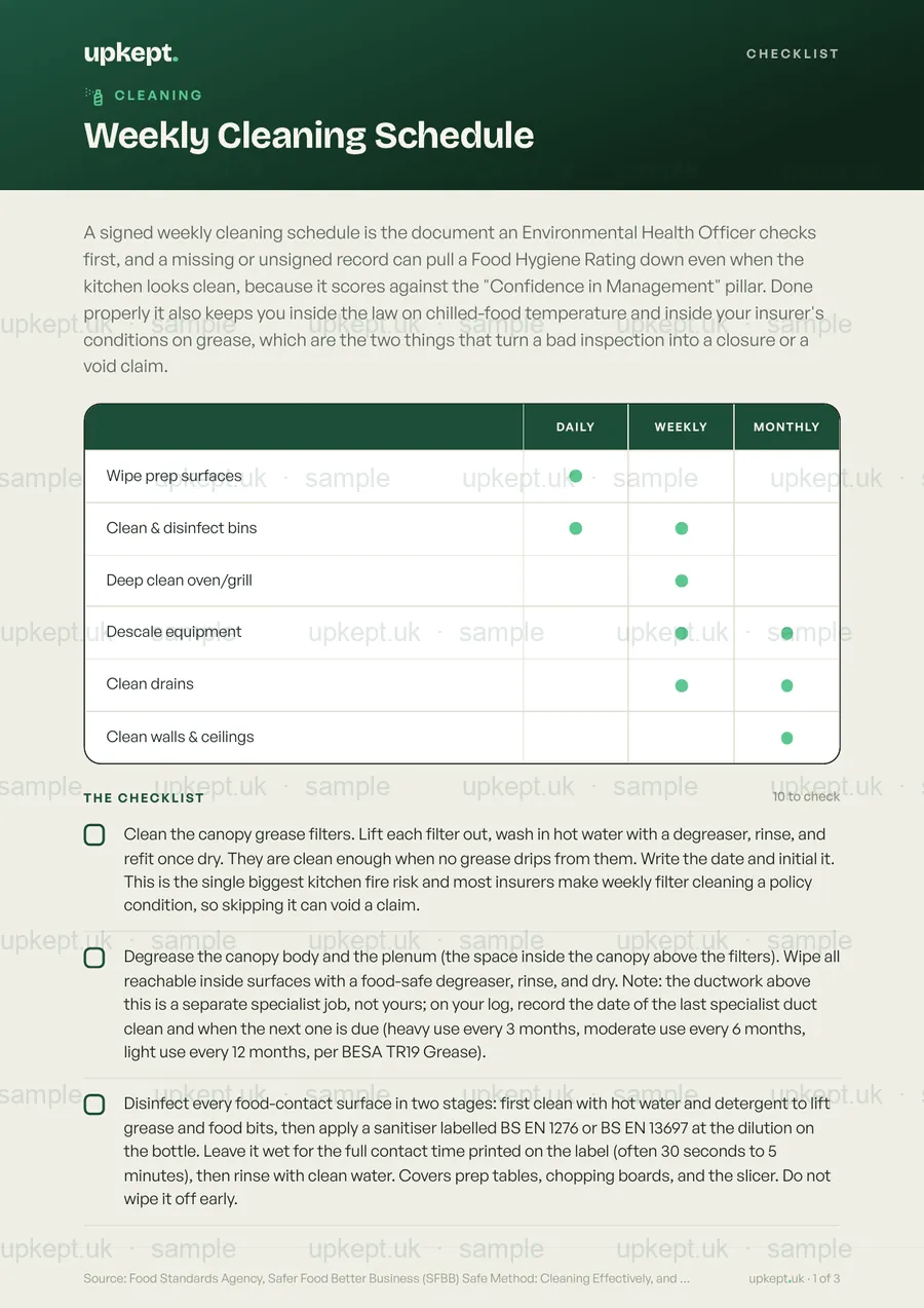 Sample page of the Weekly Cleaning Schedule