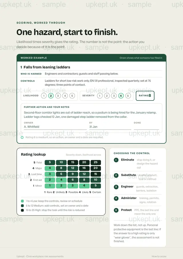 Page 4 of Core workplace risk assessments